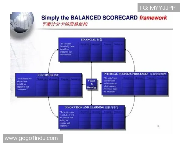 探索北京篮球队运营体系中的战术创新与团队协作策略